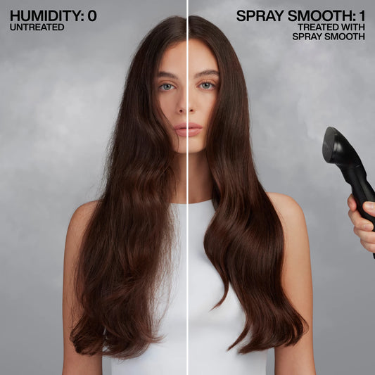 Spray Smooth - US 4129