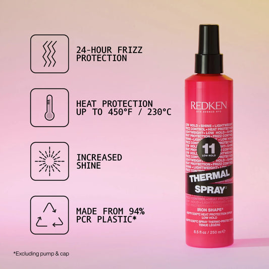 Thermal Spray Low Hold - US 7167