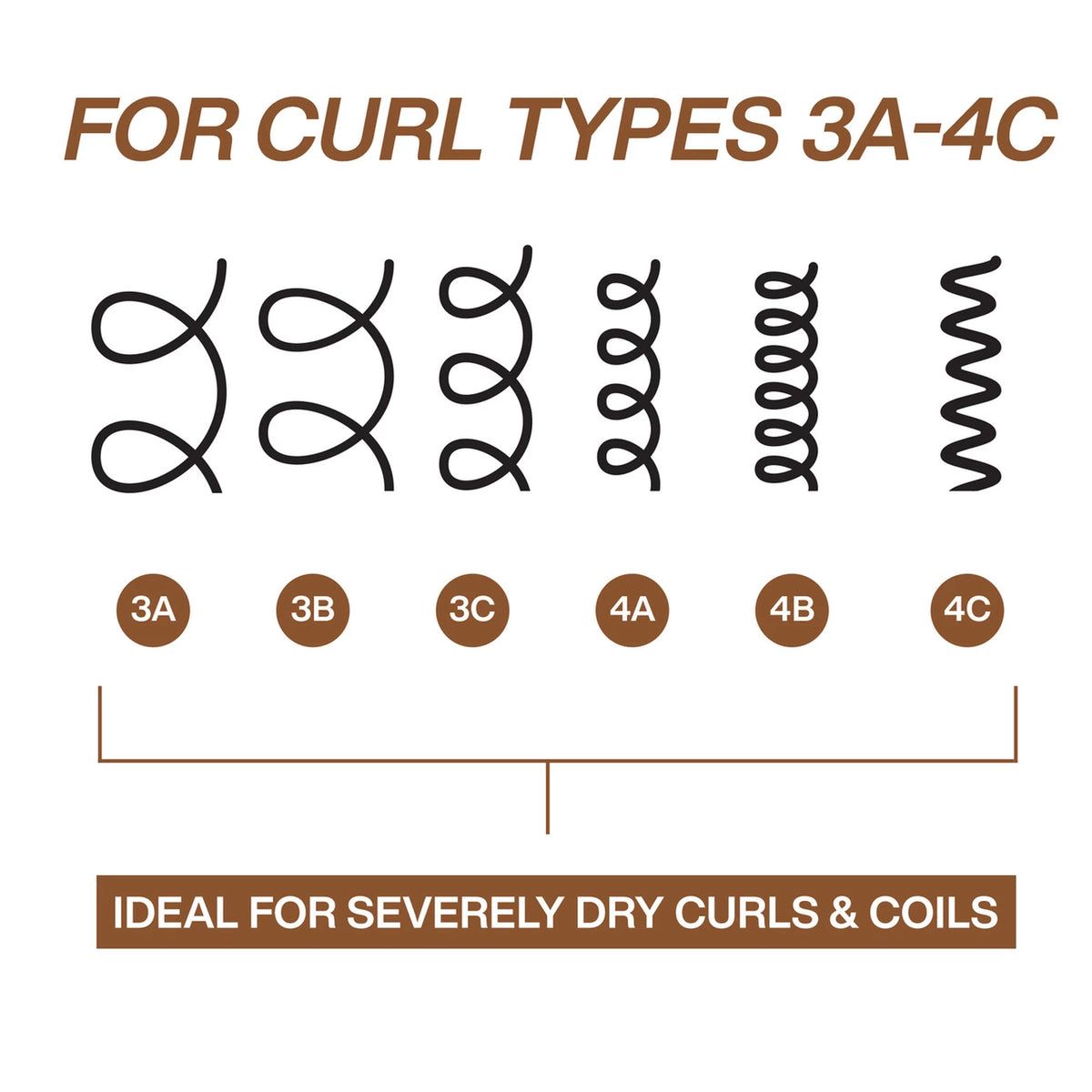 All Soft Mega Curls Conditioner - US 5766